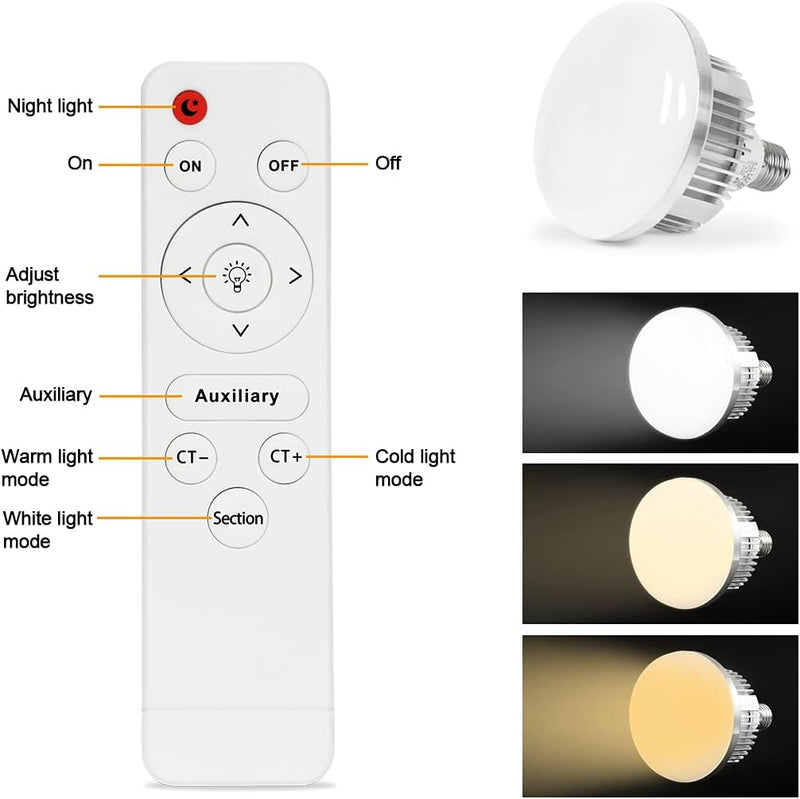 Wisamic Softbox Set Led Foto Fotostudio Stativ Licht Schirm Beleuchtung Kamera Fotografie dimmbar Li