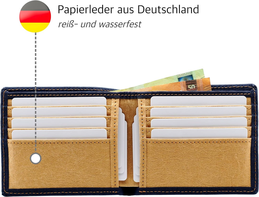 Locklair Herren Kartenetui aus veganem Papierleder, Karten Portemonnaie mit RFID-Schutz, Männer Geld