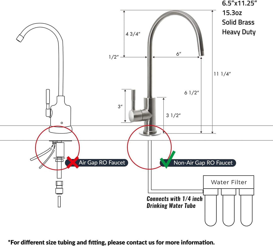 iSpring GA1-B Designer-Wasserhahn aus massivem Messing, strapazierfähig, 16,5 x 27,9 cm, 400 g, EU-S
