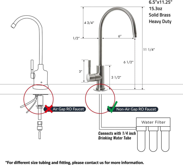 iSpring GA1-B Designer-Wasserhahn aus massivem Messing, strapazierfähig, 16,5 x 27,9 cm, 400 g, EU-S