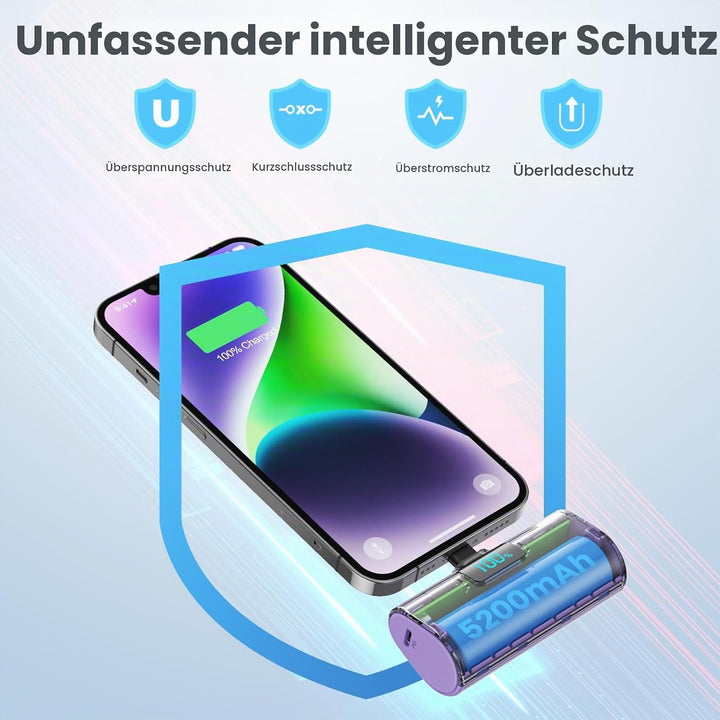 Mini Powerbank 5200mAh für iPhone, Klein Power Bank 20W PD 4.0A Schnellladefunktion Externer Akku, C