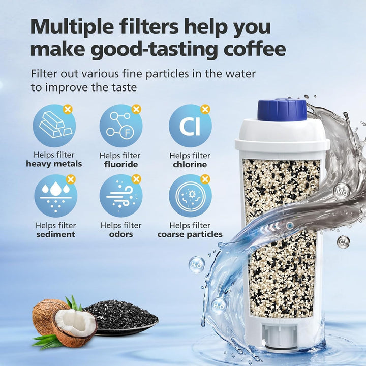 DLSC002 Water Filter for DeLonghi Coffee Machine, Water Filter Replacement Compatible with De'Longhi