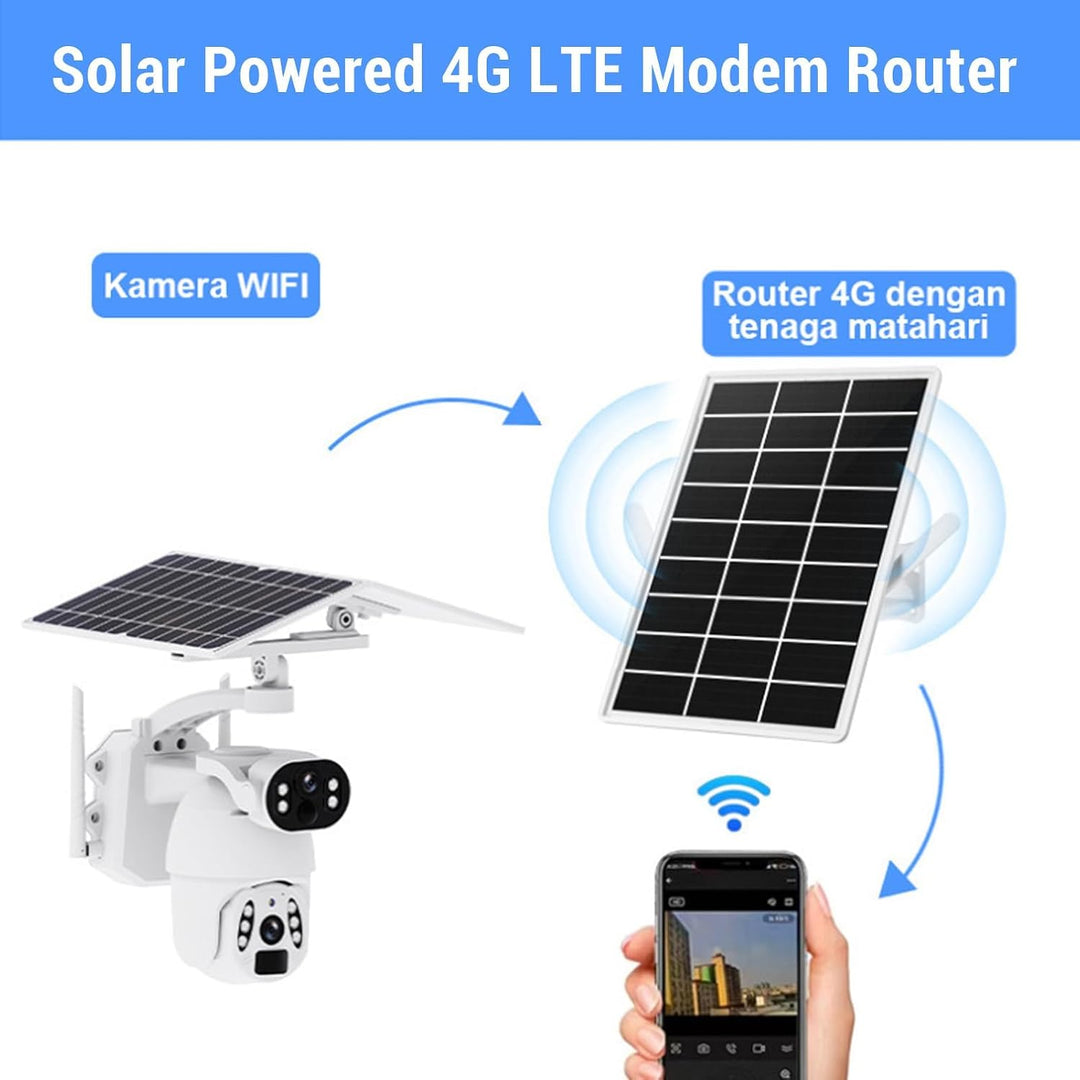Ejoyous Solarbetriebener 4G LTE Modem Router mit 25600mAh 15W Solarpanel IP66 wasserdicht bis 50m Re