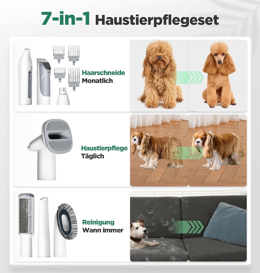 Gimars Hundeschermaschine mit Staubsauger, 2,3L Hundestaubsauger mit 12000 Pa Saugkraft, leises Sche