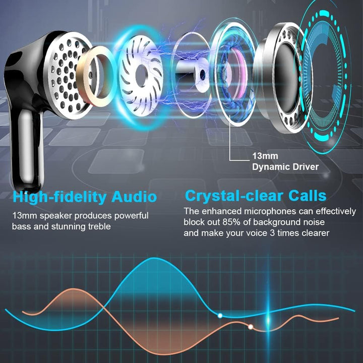 Bluetooth Kopfhörer, Kopfhörer Kabellos Bluetooth 5.3 In Ear Kopfhörer mit 4 ENC Mikrofon, 2023 Neue