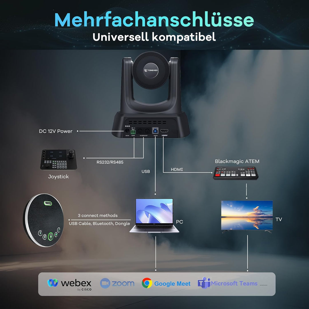TONGVEO Konferenzraum-Kamera-System mit Bluetooth-Mikrofon, 3X 1080P 60fps USB PTZ Video-Kamera-Kit