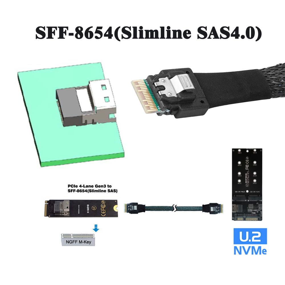 xiwai PCI-E Slimline SAS 4.0 SFF-8654 4i 38pin Host zu SFF-8654 Slim SAS Target Kabel 50cm