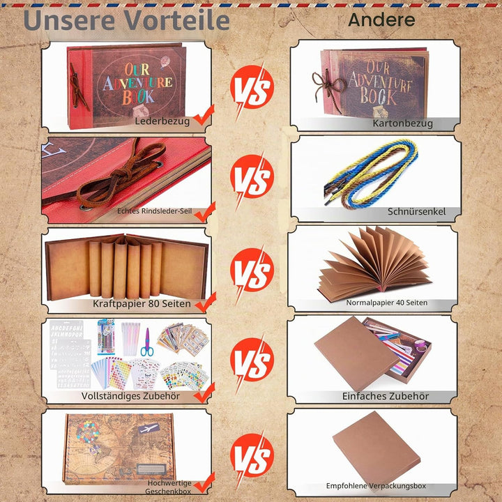 Adventure Book Scrapbook Album Fotoalbum 80 Seiten,3d Lederbezug Cover,Leder Kordelzug,Mit Einer Box