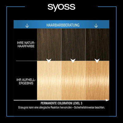 Syoss Color Coloration 13_0 Ultra Aufheller Stufe 3 (3 x 135 ml), Aufheller für dunkle Haare hellt b