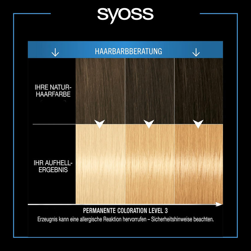 Syoss Color Coloration 13_0 Ultra Aufheller Stufe 3 (3 x 135 ml), Aufheller für dunkle Haare hellt b