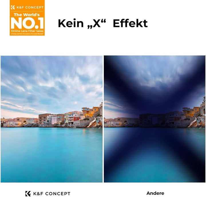 K&F Concept Nano-X ND Filter 77mm Variabler Graufilter ND2-32 (1-5 Stop) Neutral Graufilter, 77mm