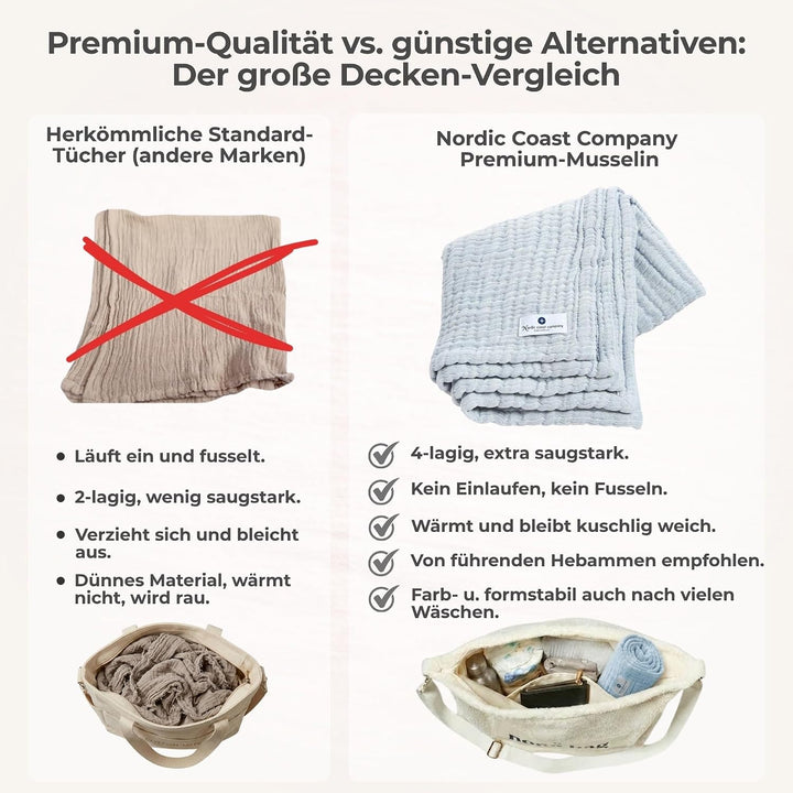 Nordic Coast® Musselindecke Baby – Mulltücher aus Baumwolle – Atmungsaktive Babydecke – Spucktuch, S