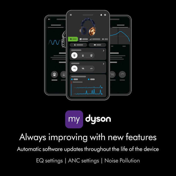 Dyson OnTrac™ kabelloser Kopfhörer mit aktiver Geräuschunterdrückung und bis zu 55 Stunden Akkulaufz