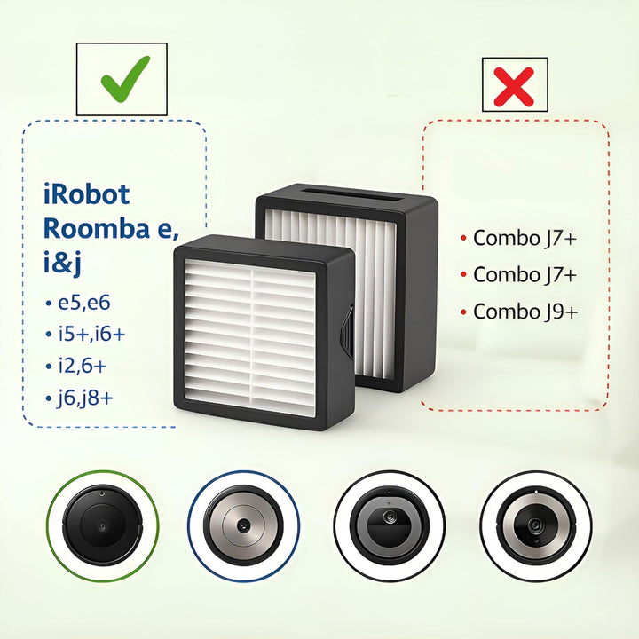 MIRTUX Kit mit 9 Filtern, kompatibel mit Roomba Serie E, i und J | Ersatzteile für Roomba Serie E5,