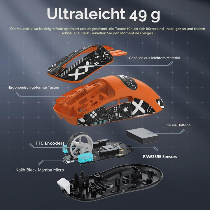 ATTACK SHARK X3 49g Ultralight Mouse, PixArt PAW3395 Gaming Sensor, BT/2.4G Wireless/Wired Gaming Mo