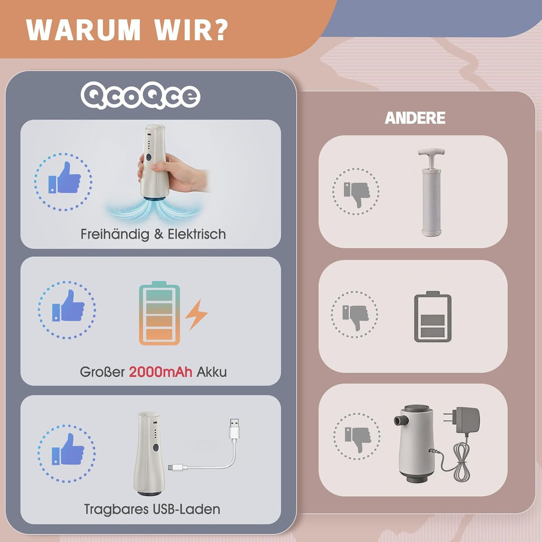 Vakuumbeutel für Kleidung mit Kabelloser Vakuumpumpe in Grau, 12 Stück Wiederverwendbare Vakuumierbe