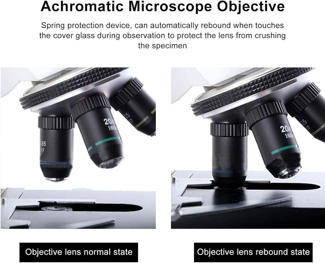 Mikroskop-Objektivlinse, Achromatisches Mikroskop 60X Federschutzgerät für Biologie
