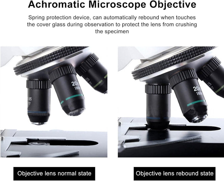 Mikroskop-Objektivlinse, Achromatisches Mikroskop 60X Federschutzgerät für Biologie