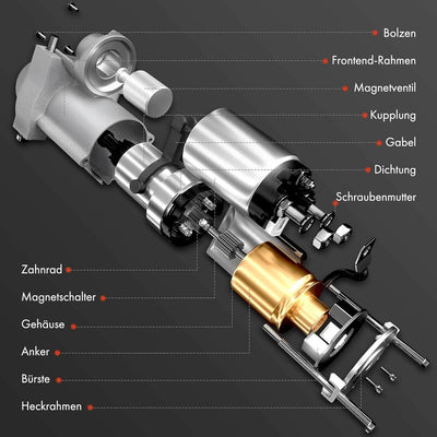 Frankberg Anlasser Starter 1.4KW Kompatibel mit A4 8D2 2.4L-3.0L 1995-2001 A4 8E2 2.4L 3.0L 2000-200