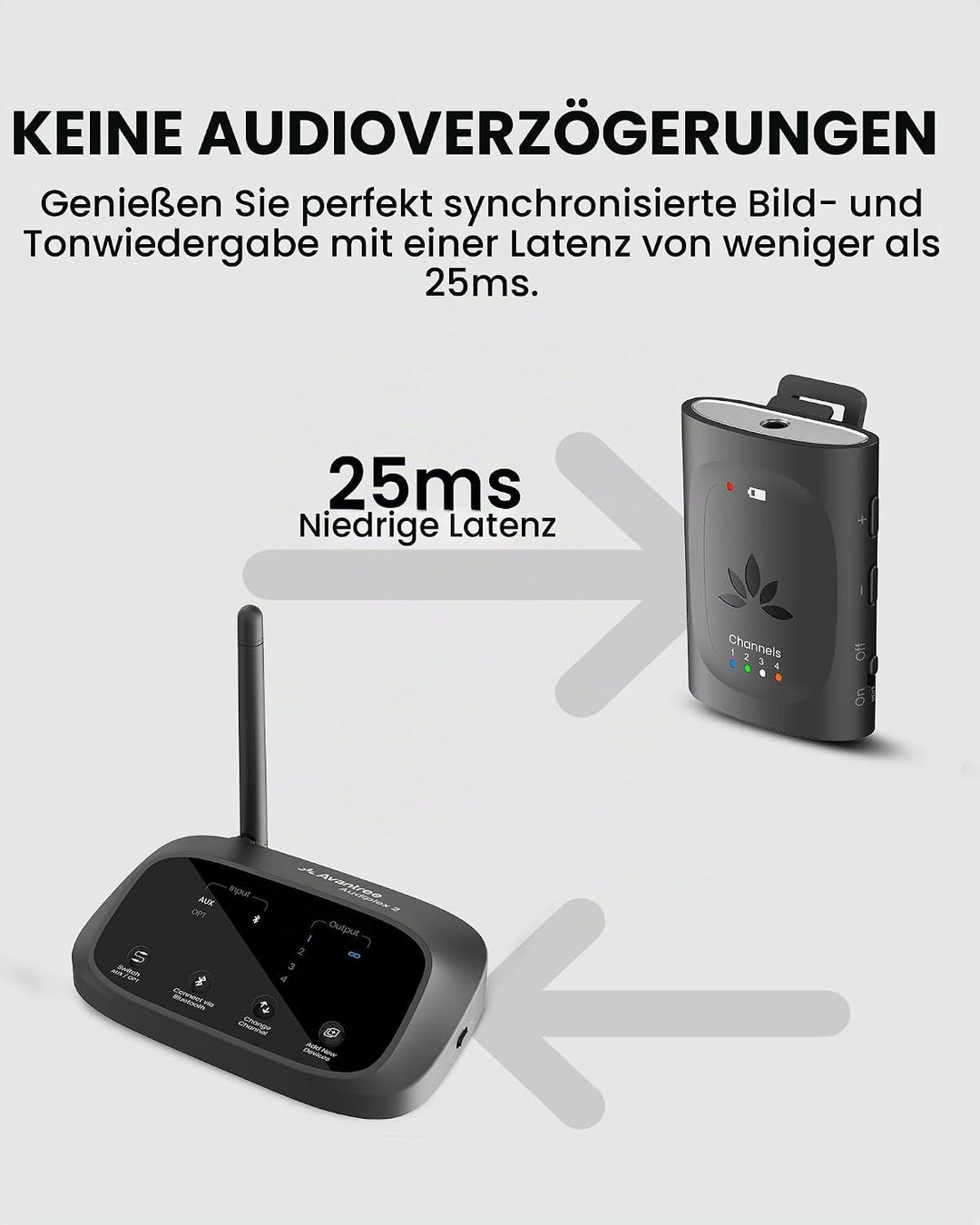 Avantree Audiplex M3 – Mehrkanal-Audio-System mit Kopfhörern für Kirchenübersetzung &amp; Seminare, 30 m