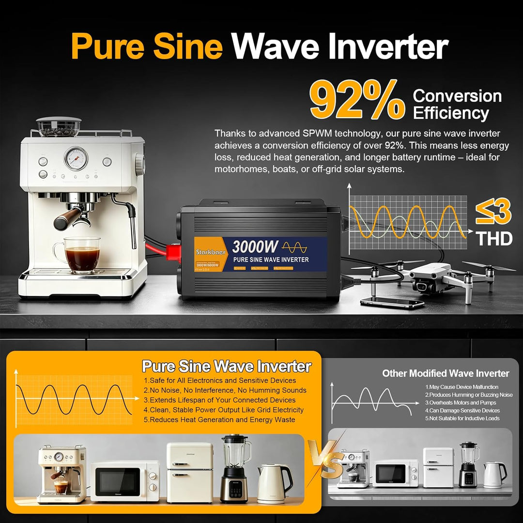 3000W/6000W Wechselrichter 12v auf 230v Reiner Sinus Spannungswandler Power Inverter mit LCD-Bildsch