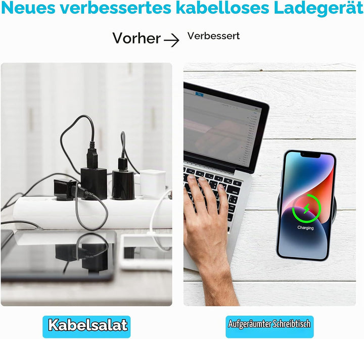 Desk Wireless Charger, Induktionsladegerät Einbau Fast Kabelloses Ladegerät Induktive Ladestation Ei