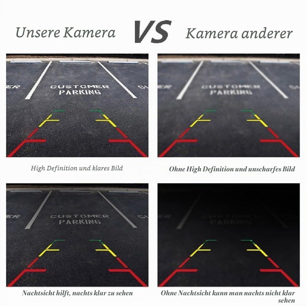HD Auto Kofferraumgriff Kamera Rückfahrkamera Einparkkamera Rückfahrsystem Einparkhilfe Kompatibel m
