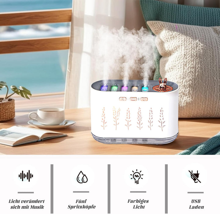 Luftbefeuchter, 700 ml Mini Schlafzimmerbefeuchter, Tragbarer Befeuchter mit 5 Loch Spray, farbenlic