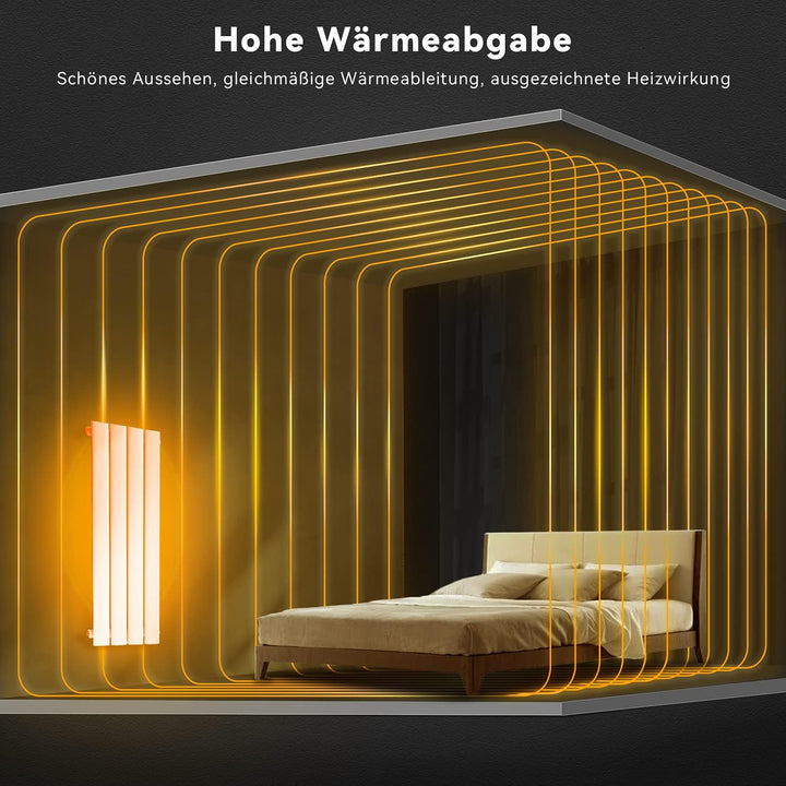 ELEGANT Paneelheizkörper Horizontal 630 x 616 mm Weiss Badezimmer/Wohnraum Einlagig Horizontal Heizk