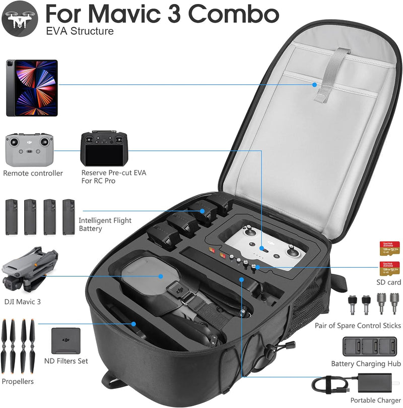 Smatree Rucksack Kompatibel mit DJI Mavic 3 Combo, Mavic 3/3E/3T Drohnentasche, Mavic 3 Tasche,wasse