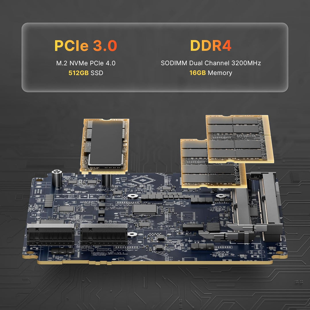 BOSGAME P4 Plus Dual 2.5G LAN Mini Gaming-PC, AMD Ryzen 7 5825U Prozessor (bis zu 4,5 GHz), Windows