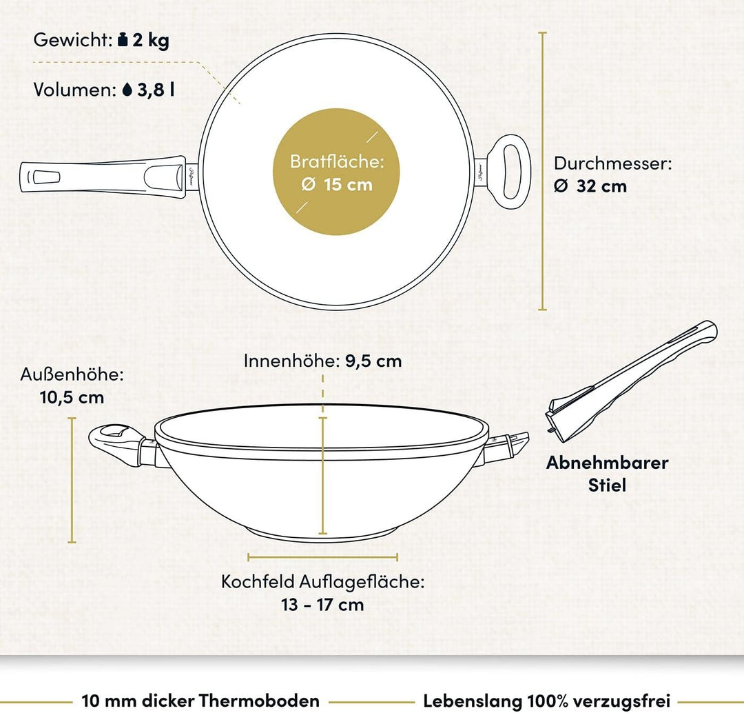 Hoffmann Wokpfanne gross für Induktion 32 cm I Made in Germany I Backofengeeignet bis 240 Grad I Wok