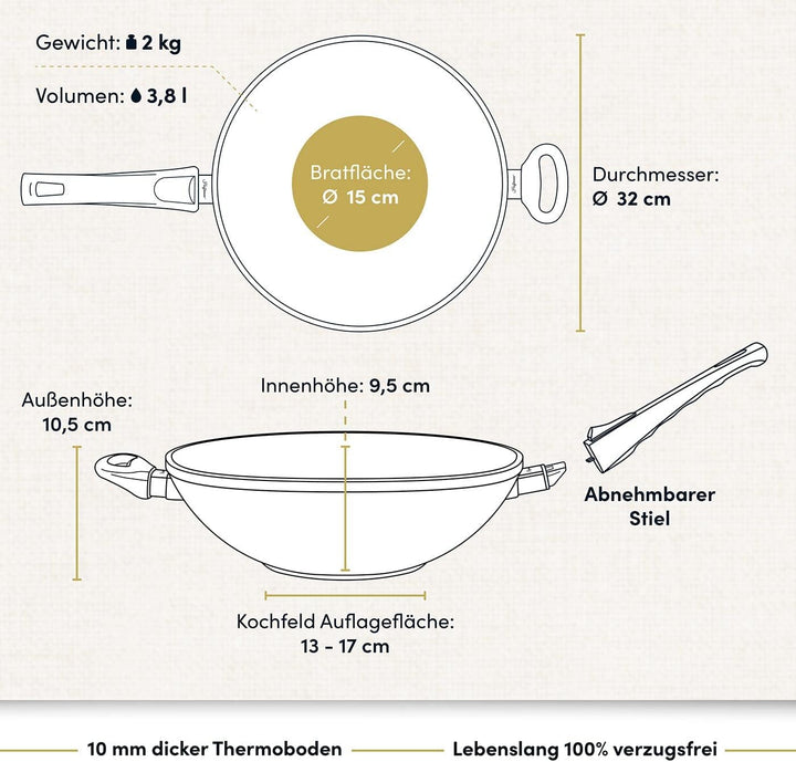 Hoffmann Wokpfanne gross für Induktion 32 cm I Made in Germany I Backofengeeignet bis 240 Grad I Wok