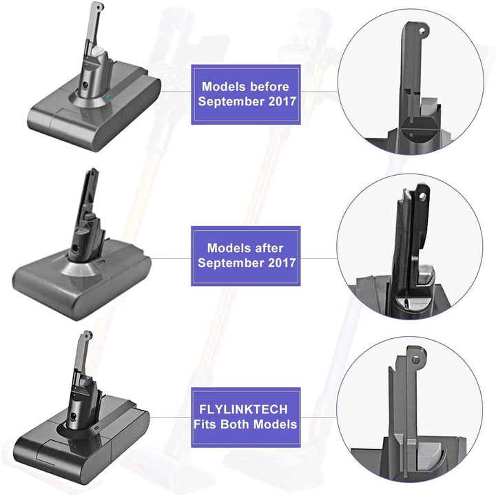 FLYLINKTECH V8 Akku, 6.0Ah V8 Ersatzakku für Dyson V8 SV10 Serie V8 Absolute V8 Animal V8 Fluffy V8