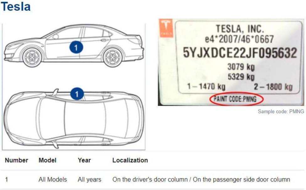Genuine Colors Lackstift STEEL GREY/MIDNIGHT SILVER PMNG für Tesla Silber ALL MODELS, MODEL S, MODEL