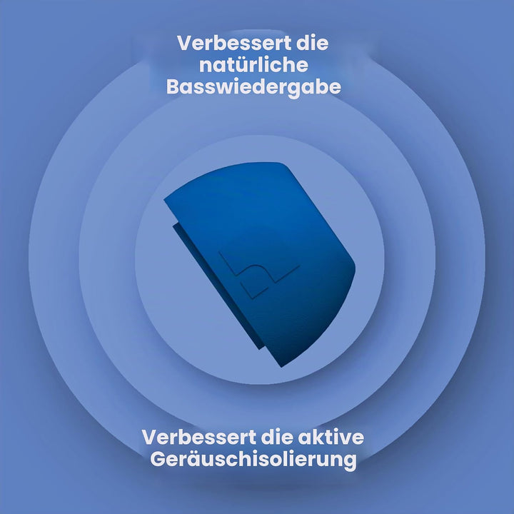 Foam Masters Ohrstöpsel aus Memory-Schaum für AirPods Pro 1. und 2. Generation, 3 Paar, neue Version