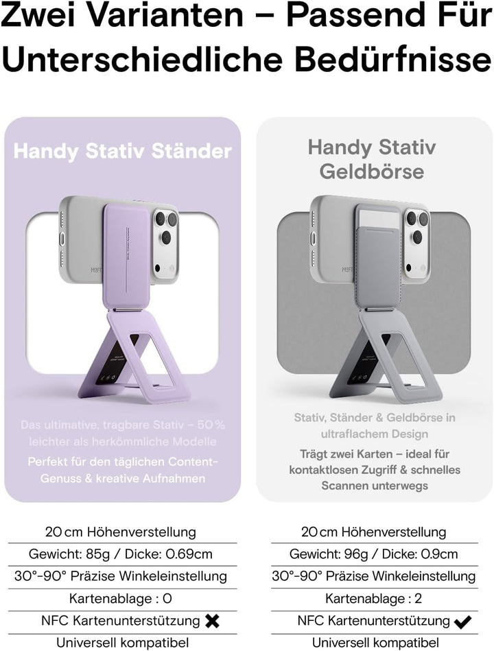 MOFT Stativ für iPhone 17/16/15/14/13/12 Serie, Snap Unsichtbarer Handy Stativ Ständer mit 3 Modi fü