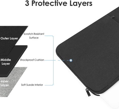 ProElife 13 Zoll Laptop Sleeve Case for 2024-2022 MacBook Air 13.6 inch Apple M3 M2 Chip & MacBook P