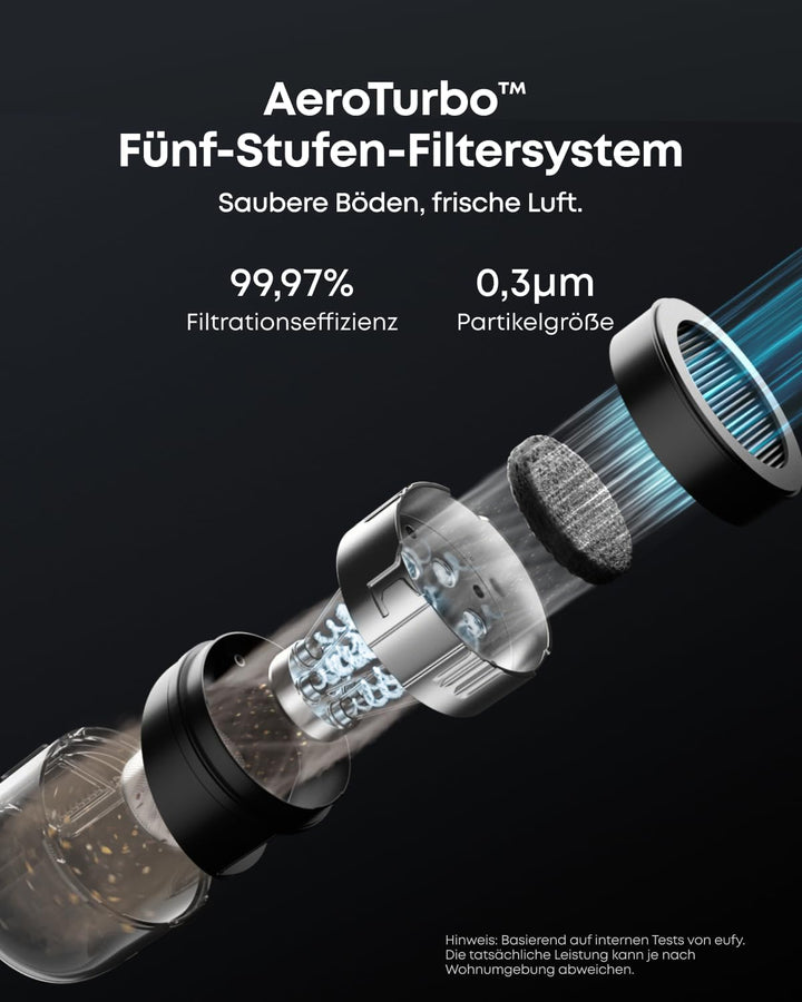 eufy Saugroboter 3-in-1 E20, Kombi-Design Stabstaubsauger, Auto-Entleerung aller Geräte, Max. 30.000