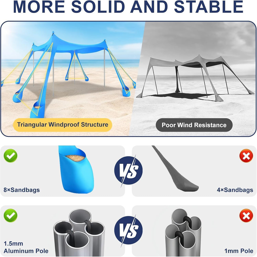 Strandzelt Sonnenschutz UPF 50+, 3 x 3 m Strand-Vordach Sonnenschirm, Pop-Up Strandvordach mit 8 San