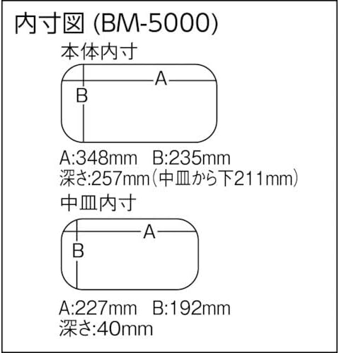 Meiho Bucket Mouth BM-5000 schwarz