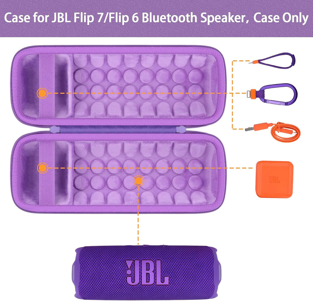 Khanka für JBL Flip 7 / Flip 6 wasserdichte tragbare Bluetooth-Lautsprecher Hartschalen-Reise-Aufbew