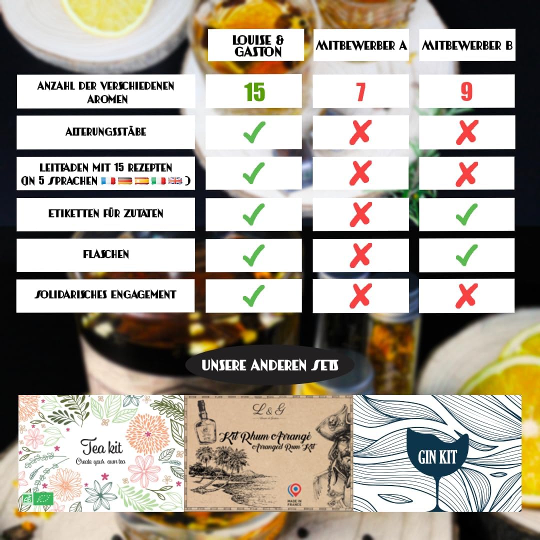 L&G® - Kit zur Zubereitung und Verkostung von arrangiertem Whisky - Geschenkideen - Originelles DIY
