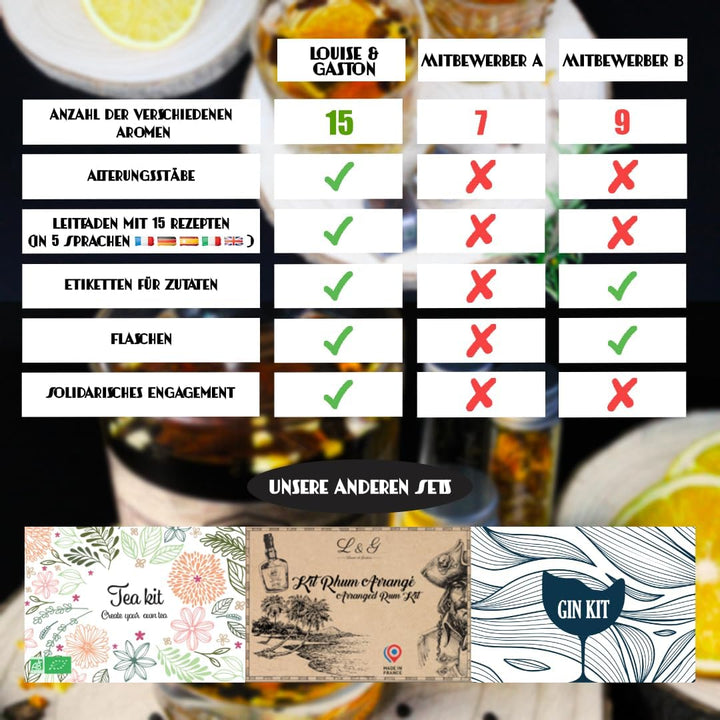L&G® - Kit zur Zubereitung und Verkostung von arrangiertem Whisky - Geschenkideen - Originelles DIY