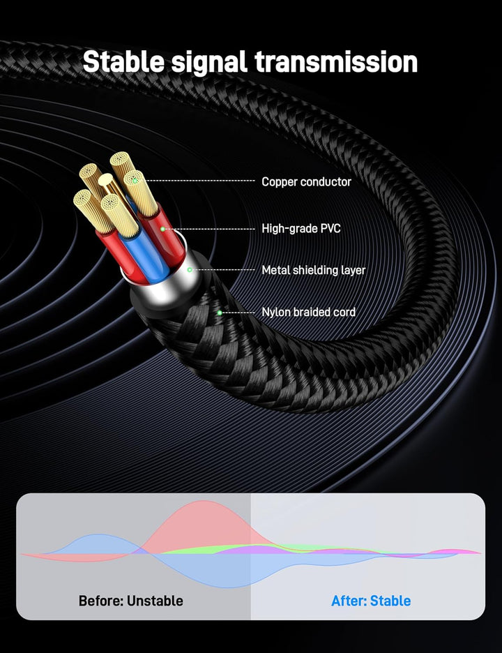 RCA zu 6,35mm Kabel, 5 m, robustes 6,35mm Stecker zu RCA Stecker Adapter Stereo Audio-Verbindungskab