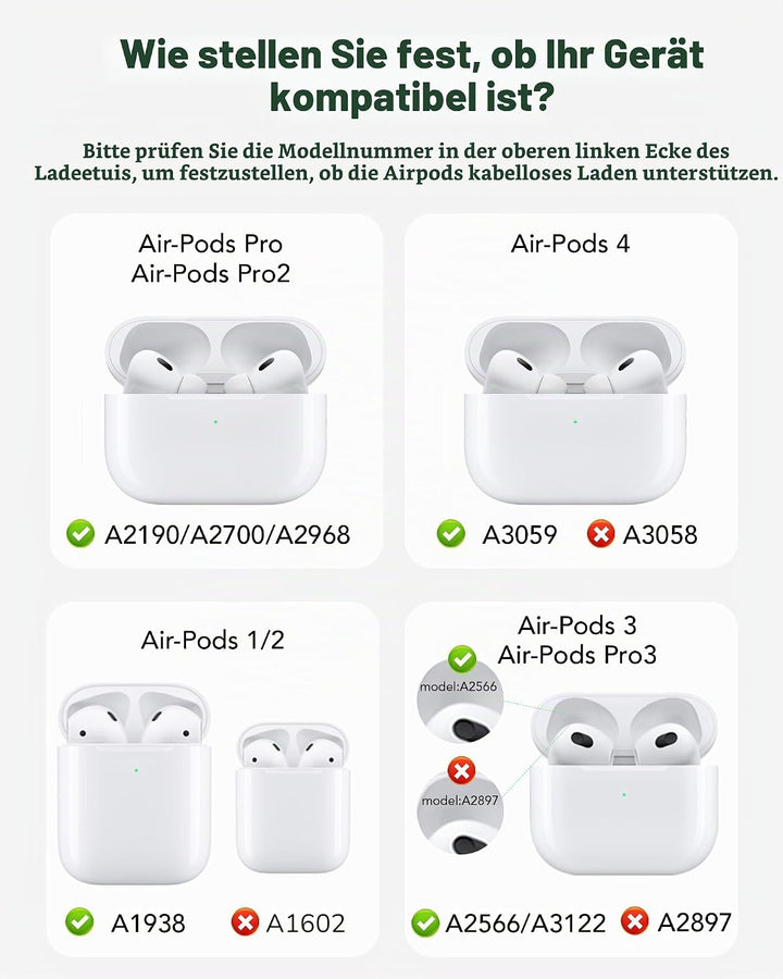 Aimtel 3 in 1 Ladestation für Apple Watch iPhone Faltbare&amp;Nachtlichter weiss, weiss