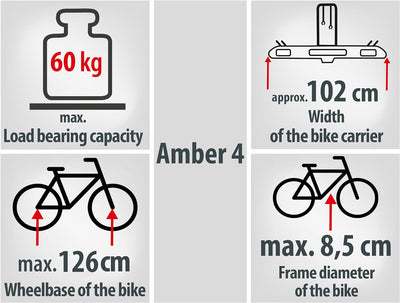 EUFAB 11556 Fahrradträger AMBER 4, E-Bike geeignet, teilweise vormontiert, Diebstahlschutz, für 4 Fa