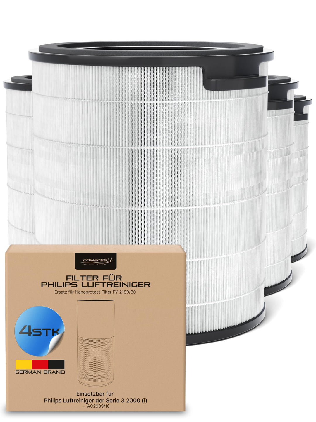 Comedes Filter für Philips AC2939/10 Luftreiniger (Serie 3, 2000i), einsetzbar statt Philips FY2180/
