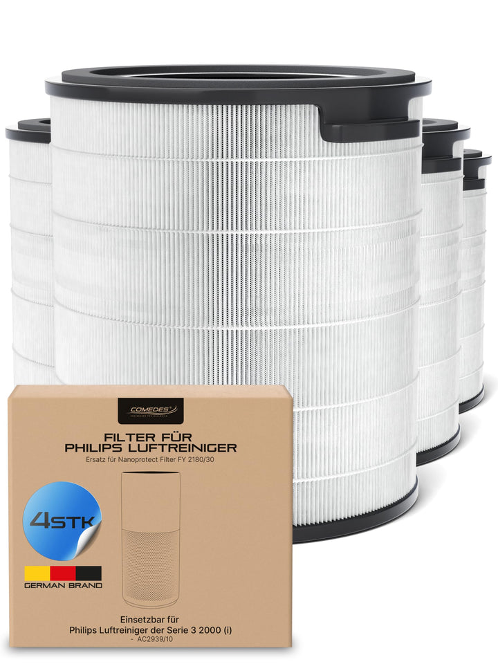 Comedes Filter für Philips AC2939/10 Luftreiniger (Serie 3, 2000i), einsetzbar statt Philips FY2180/