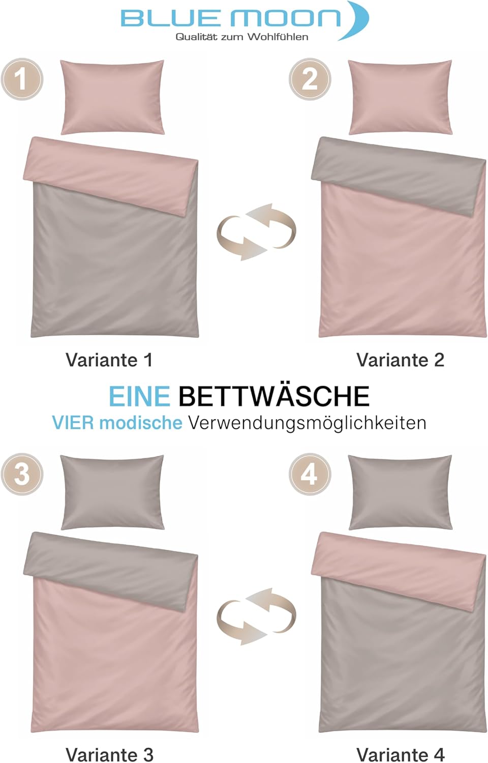 BLUE MOON Premium Mako-Satin Wendebettwäsche - Satin-Bettzeug - Bettwäsche aus 100% Baumwolle - Made